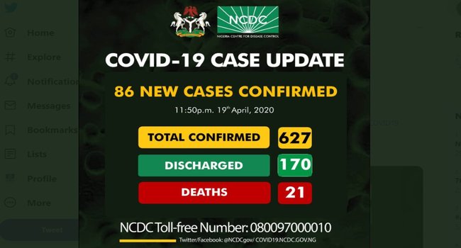 86 New Cases of Covid-19 Confirmed In The Country As Number Rises To 627