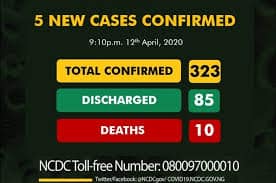 Nigeria Records 5 New Cases of Covid-19 As Cases Rise To 323