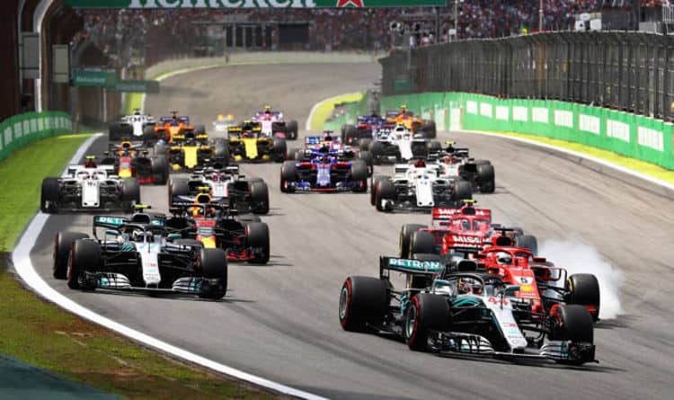 F1 Season Review 2020