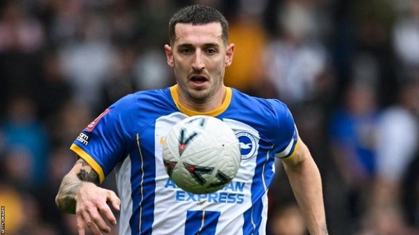 Brighton Secures Lewis Dunk with Contract Extension until 2026